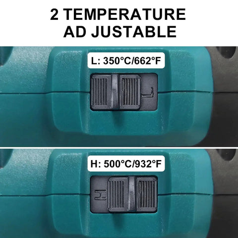 Cordless Heat Gun For 18V LXT Batteries, 2 temp settings shown, 350°C/662°F and 500°C/932°F, close-up of adjustment switches