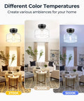 Solid Fit Clear Glass Semi Flush Mount Ceiling Light With Heavy Duty Metal Frame And Matte Black Finish Built To Last in three color temperatures.