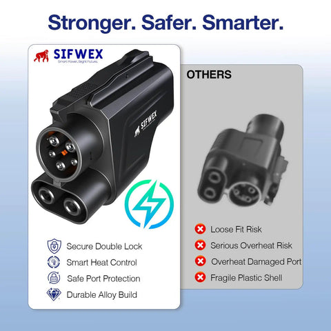 Heavy Duty Nacs To Ccs1 Ev Charging Adapter For Tesla Supercharger Network 250Kw with secure double lock and alloy build.