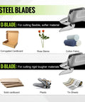 Steel blades for WORKPRO Cordless Electric Scissors: O-blade for soft materials, D-blade for tough substrates.