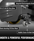 Close-up of Heavy Duty Mechanics Electric Pallet Jack With 3300 Lbs Lift Capacity And Removable Lithium Ion Battery. Features drive motor and stability casters.