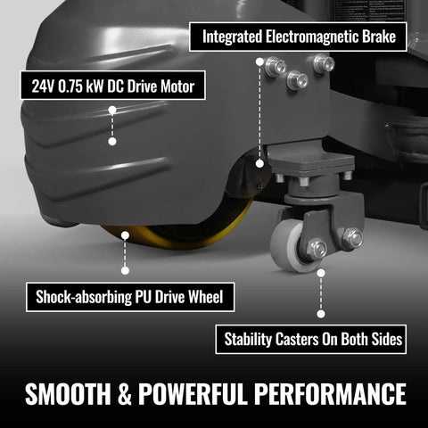 Close-up of Heavy Duty Mechanics Electric Pallet Jack With 3300 Lbs Lift Capacity And Removable Lithium Ion Battery. Features drive motor and stability casters.