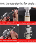 Heavy Duty Pipe Tapping And Threading Tool For PVC Pipes showing inner and outer thread operations on PVC fittings.