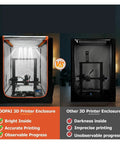 Comparison of YOOPAI 3D Printer Enclosure With LED Light, fireproof and dustproof, and a darker enclosure.