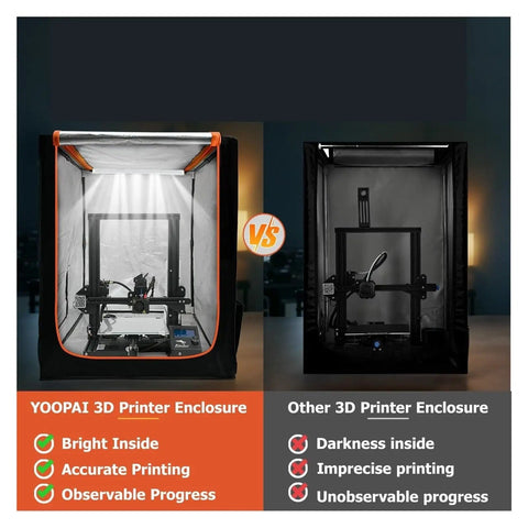 Comparison of YOOPAI 3D Printer Enclosure With LED Light, fireproof and dustproof, and a darker enclosure.