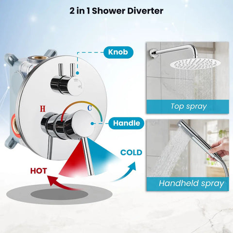 Diagram of 10 Inch Round Rainfall Shower System with Wall Mount showing diverter, top spray, and handheld spray in polished chrome.