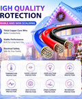 Two Pack 13 Foot IP68 Waterproof 3 Pin Extension Cables For Smart Outdoor String Lights showing thick copper core wires and safety features.