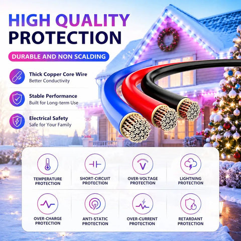 Two Pack 13 Foot IP68 Waterproof 3 Pin Extension Cables For Smart Outdoor String Lights showing thick copper core wires and safety features.