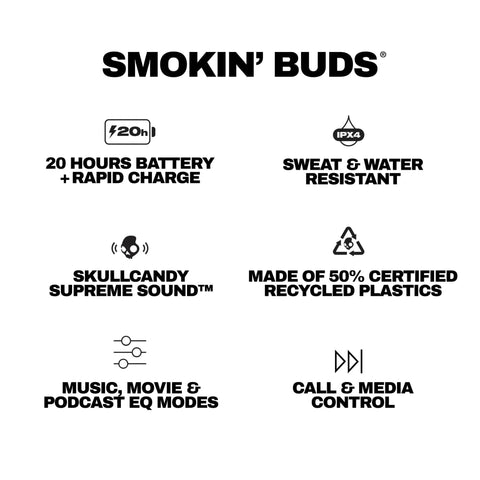 Smokin Buds Wireless Earbuds With Bluetooth Headphones Noise Isolating Fit Up To 20 Hours Battery IPX4 Sweat And Water Resistant Built In Microphone For iPhone And Android True Black features chart