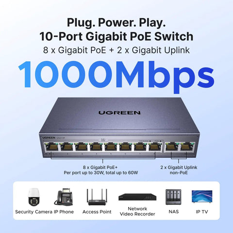 10 Port PoE Switch With 8 PoE Plus Ports Up To 60W Budget And 2 Gigabit Uplinks Unmanaged Plug And Play Metal Network Hub