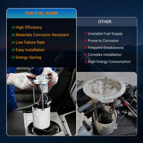 Comparison of electric fuel pump module installation for Chevy Silverado and GMC Sierra, highlighting features and benefits.
