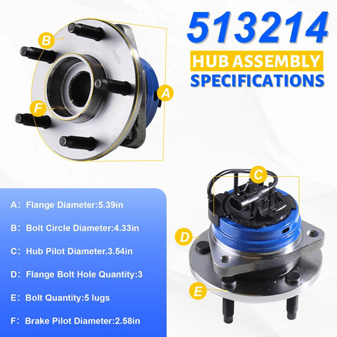 Front Wheel Bearing Hub Assembly With 5 Lug ABS Fits Chevy Cobalt 2008 2010 Malibu 2004 2012 Pontiac G6 2005 2010 Saturn Aura 2007 2009 HHR 2008 2010 Replacement Hub Assembly with specifications