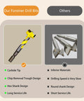 Top Shelf 5 Piece Forstner Drill Bit Set With Snag Free Hex Shank And Rugged Tungsten Carbide Tips Bores Clean Circles In Wood with yellow tip
