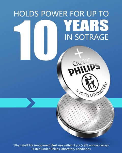 Hella Reliable CR2025 Lithium Coin Cell Battery 5 Pack showing 3V lithium cell with a 10-year power storage capability.