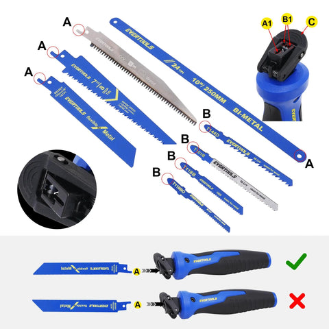 All In One 8 In 1 Quick Change Hand Saw Kit With Cr V And HSS Blades For Drywall Sheetrock Wood Metal Plastic And Plywood Non Slip Grip Includes Gloves And Instruction Manual, showing various saw blades.
