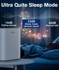 Composite HEPA Air Cleaner Replacement Filter For GL-FS32 Large Room Purifier beside sleeping person in quiet room