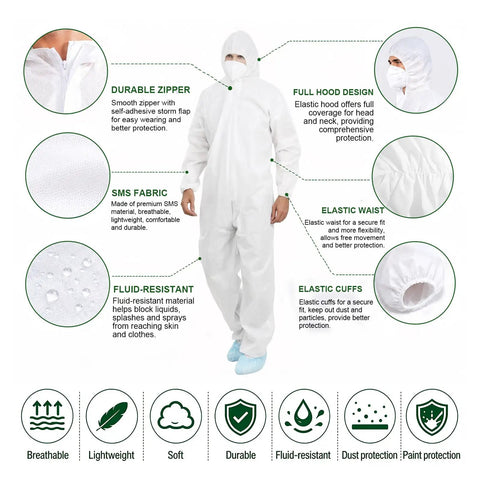 Diagram of Disposable Hazmat Coveralls With Hood Pack Of 12 White Breathable SMS Non Woven Painter Suit With Front Zip For Easy On And Tight Fit Elastic Hood And Ankles X Large, highlighting features.
