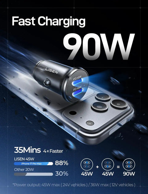 Image of Dual USB C Car Charger 90W Fast Charge With 45W Per Port placed over a smartphone, highlighting fast charging capabilities.