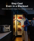 Hella Durable 2083Wh Solar Generator powering a refrigerator during a blackout, keeping food cool with a woman accessing it.