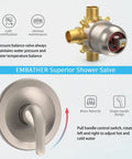 Tub And Shower Faucet Set With Rough In Valve, 2 In 1 Handheld And Rain Shower Head System, valve and control in brass.