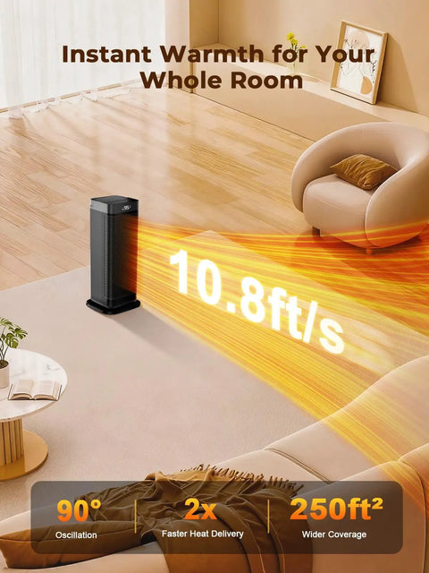 Indoor Space Heater 1500W Portable With Remote And Thermostat in a room, demonstrating 90-degree oscillation and heating area.