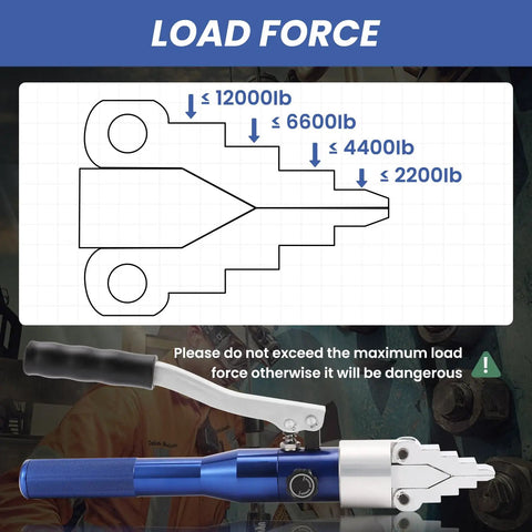 Load force diagram and 6T Portable Hydraulic Flange Spreader With Aluminum Alloy Pliers, Manual Flange Splitter, blue durable construction