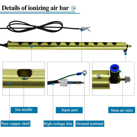 Anti Static Ionizing Bar With Copper Air Bar And 110V High Voltage Generator 60cm Long Pro Grade Stainless Steel Ion Needles Replaceable Tips Industrial Static Elimination For Electronics Manufacturing, 60cm copper shell close-up