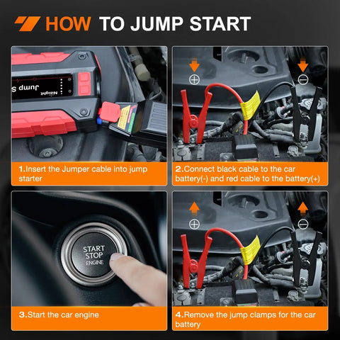 Hella Powerful 2000A Car Battery Jump Starter To Kickstart Your Ride Instantly No Sweat connections and steps to jump start a car.