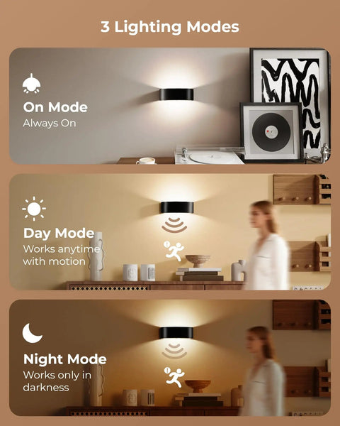 Motion Sensor Wall Light With 5000Mah Battery And Remote Featuring 15 Rgb And Three Warm Modes Dimmable Wireless Sconces showcasing three lighting modes.