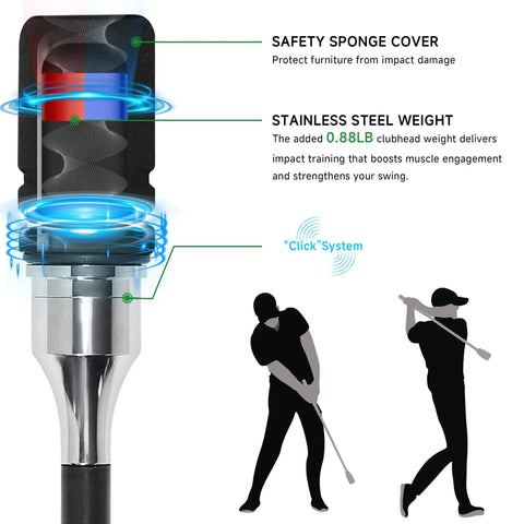 Click Stick Golf Swing Training Aid With Arm Band And Wrist Strap For Inertia And Swing Rhythm Practice Weighted Trainer With Comfort Grip showing safety sponge cover and click system.
