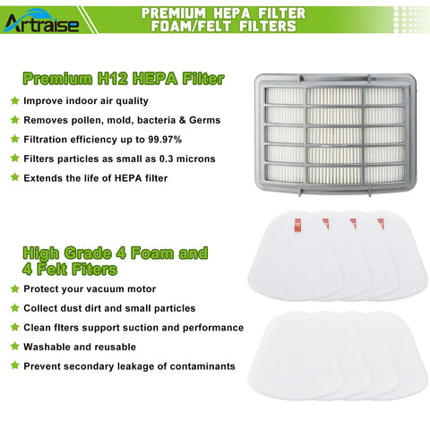 Gotta Have Replacement Filter Set For Navigator Lift Away Deluxe Upright Vacuum Models NV350 NV351 NV352 shown with HEPA and felt filters