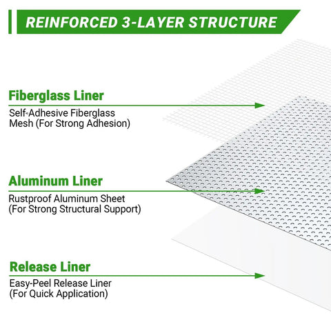 Diagram showing the reinforced 3-layer structure with fiberglass mesh, aluminum liner, and release liner of 12-Inch By 12-Inch Drywall Repair Kit.