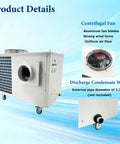Heavy Lifter 220V Three Phase Industrial Air Conditioner And Portable Spot Cooler Pumping 6KW Power And 51100 BTU Hour Freeze for warehouse, detail showing centrifugal fan.