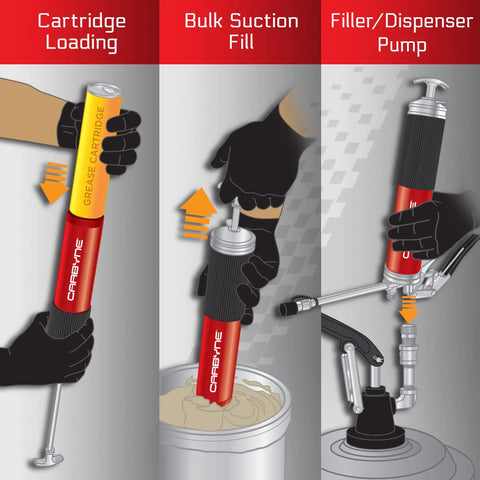 Illustration showing the Beast 7500 PSI Pistol Grip Grease Gun With 18 Inch Hose Pro Grade Anodized Aluminum Barrel in 3 loading modes.