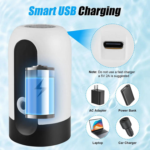 5 Gallon Water Dispenser Pump With USB Charging, showing battery and compatible charging options, BPA Free, white color