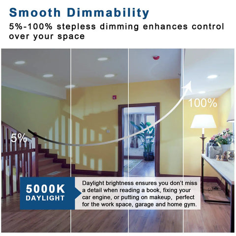 Dimming range of 12 Pack 6 Inch Ultra Thin Recessed LED Light Fixtures With J Box Canless 1100 Lumen 5000K Daylight.