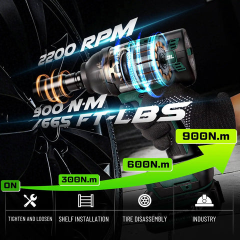 High Torque Cordless Impact Wrench 665 Ft-Lbs 900 Nm With 2200 RPM Brushless Motor Four Speed Modes 21V Dual 4.0Ah Batteries Includes 22 Drill Bits And 4 Sockets Cordless Ratchet Wrench Set Great Gift For Men Car Tire Lug Nut, shown on tire lug nut