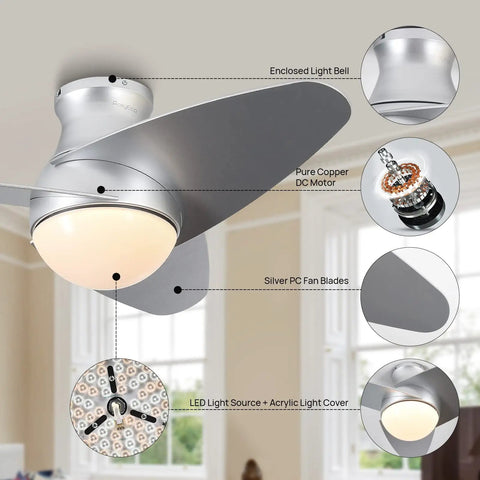 36 Inch Low Profile Ceiling Fan With Lights Flush Mount Reversible DC Motor Dimmable LED 3 CCT Settings Quiet Modern Ceiling Fan For Bedroom Living Room Office No Fuss Easy Install with visible components and features in detail