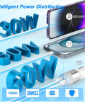 60W Dual USB C Car Charger with Cigarette Lighter Socket Includes Type C Cable and Lightning Cable Fast PD Charging graphic