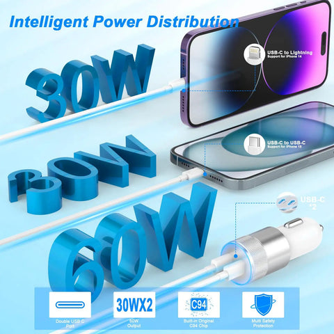 60W Dual USB C Car Charger with Cigarette Lighter Socket Includes Type C Cable and Lightning Cable Fast PD Charging graphic