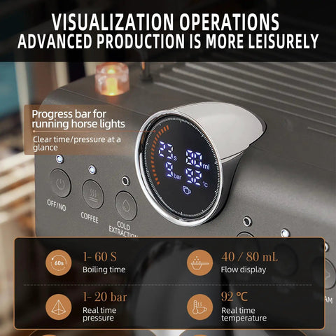 Close-up of the digital display on the Compact Espresso Machine With 20 Bar Pump And Manual Steam Milk Frother, showing pressure and temperature.