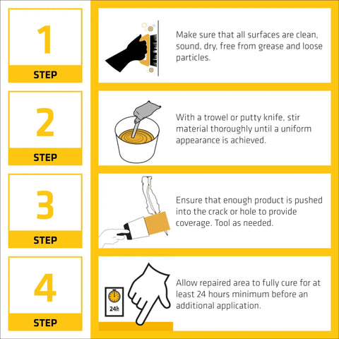 Instructions for applying Gray Ready Mix Concrete Patch For Spalls And Cracks In Concrete And Masonry Textured Finish Fast Dry Fix Up That Will Not Shrink Durable 1 Qt Pack Of 1