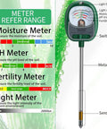 No Fuss 4 In 1 Soil Tester For Plants With Large Dial Readout showing moisture, pH, fertility, and sunlight meters with labels.