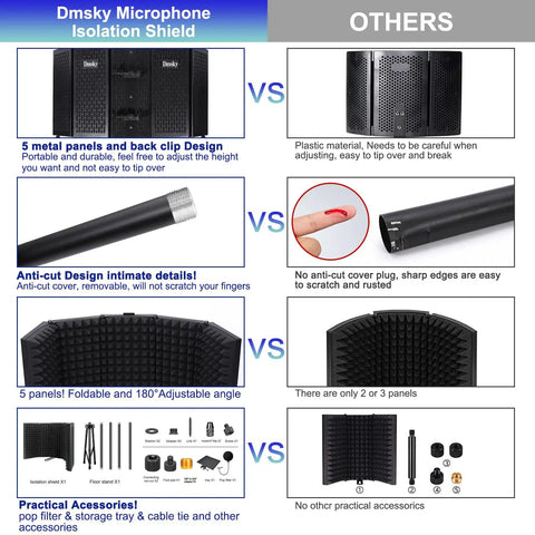 Pro Grade Microphone Isolation Shield With Pop Filter And Tripod Stand, features comparison with panels, anti-cut design, and accessories.