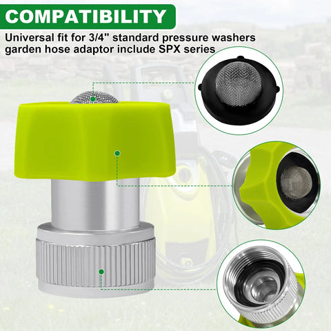 Three Quarter Inch Garden Hose Adapter For Pressure Washer Hoses, Universal Connector, Compatible With SPX Series Pressure Washers