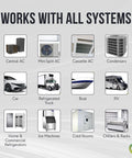 CO2 Powered AC Drain Line Cleaner Tool And Leak Sealer Injector, compatible with various HVAC and refrigeration systems