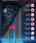 Hassle Free 40 Amp Level Two Electric Vehicle Charger 240v Nema 14-50 Plug showing multiple safety protections and circuit board details.