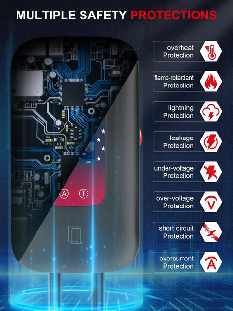 Hassle Free 40 Amp Level Two Electric Vehicle Charger 240v Nema 14-50 Plug showing multiple safety protections and circuit board details.