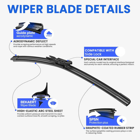 Image showing Smart Fortwo All Season Windshield Wiper Blade Replacement Set 2007 Through 2014 with details on features.