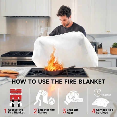 Man using Emergency Fire Blanket For Home And Kitchen 40x40 Inch Fireproof Fiberglass Flame Retardant Safety Shield to smother flames on stovetop.